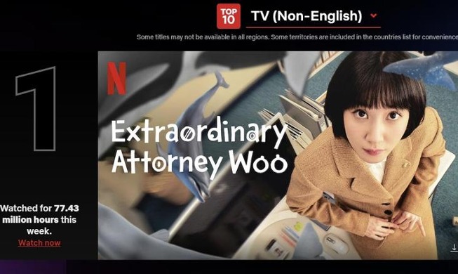 دراما ’المحامية الإستثنائية وو يونغ-وو‘ في المركز الأول للأسبوع الرابع على التوالي