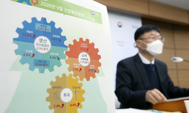زيادة الإنتاج والاستهلاك والاستثمار الصناعي الكوري الجنوبي 3 أضعاف في شهر سبتمبر