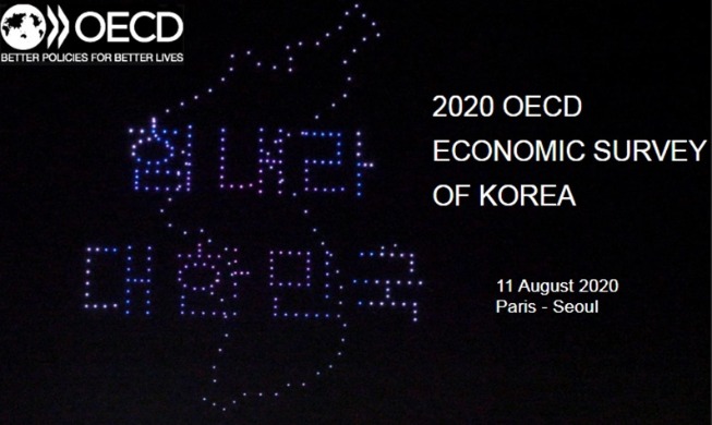 كوريا الجنوبية الأولى على 37 دولة بمعدل نمو اقتصادي يصل إلى -0,8%