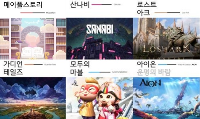 كوريا تعيد صنع الموسيقى التصويرية للألعاب الشهيرة بالغوغاك
