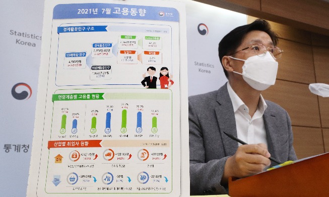 عدد العاملين يشهد نموًا إيجابيًا للشهر الخامس على التوالي في كوريا الجنوبية