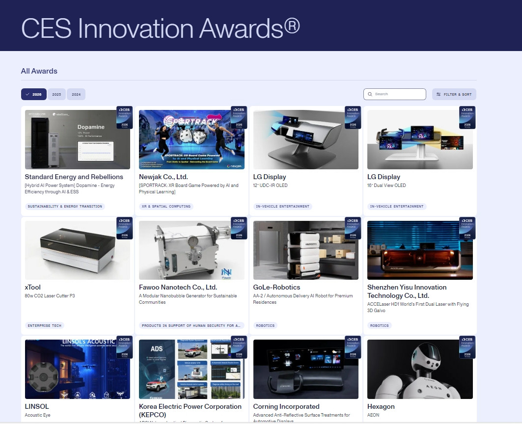 الوكالة الكورية لترويج التجارة والاستثمار (كوترا) أعلنت في يوم 30 نوفمبر أنه في الجولة الأولى من جوائز الابتكار التي تقدمها جمعية تكنولوجيا المستهلك الأمريكية، وصل عدد الشركات الكورية إلى 168 شركة من إجمالي 284 شركة فائزة بجوائز الابتكار. (الصورة من كوترا)