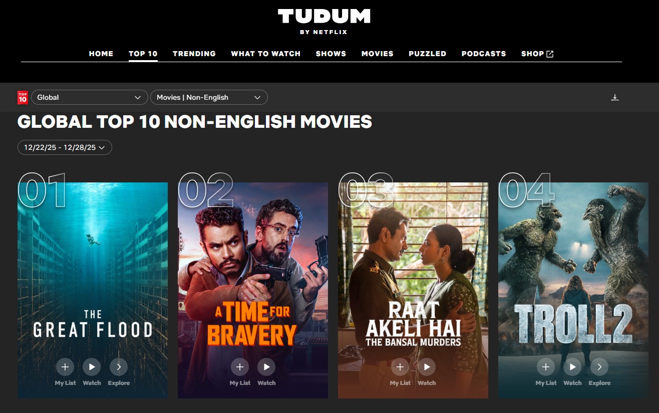 فيلم ’الطوفان العظيم‘، الذي صدر في 19 ديسمبر، يحتفظ بالمركز الأول للأسبوع الثاني على التوالي في قائمة الأفلام غير الإنكليزية على المنصة في نفس الفترة.