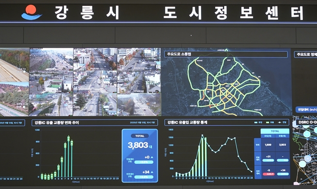 غانغنيونغ تتصدر التحول نحو ’مدينة الذكاء الاصطناعي والقيادة الذاتية‘