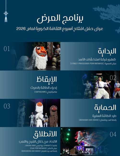توضيح لفقرات الحفل (الصورة من صفحة المركز الثقافي الكوري بمصر على انستغرام)