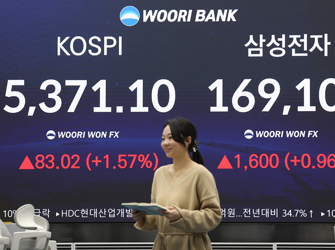 مؤشر كوسبي يتجاوز 5,300 نقطة لأول مرة على الإطلاق